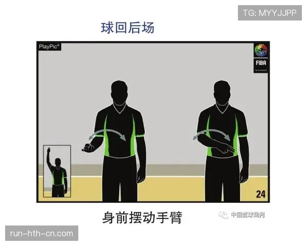 篮球规则中的脚踢球违例判定标准与具体定义深度解析