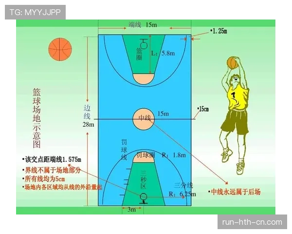 球出界判定规则详解：如何判断篮球是否出界？