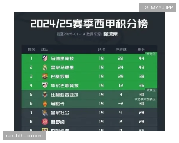 皇马获胜背后：真实状态问题逐步显现，稳定性面临考验