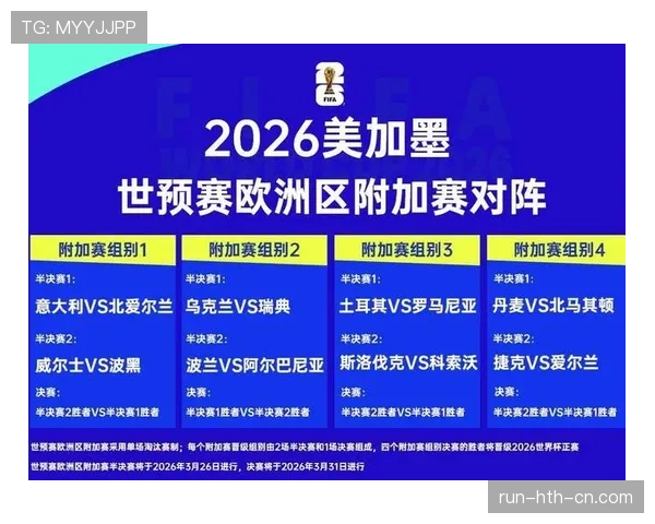 2026世界杯官方晋级条件解析