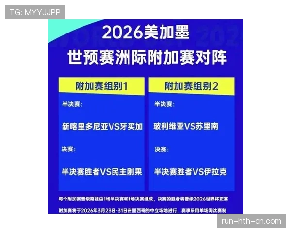 中北美球队2026世界杯出线机会分析